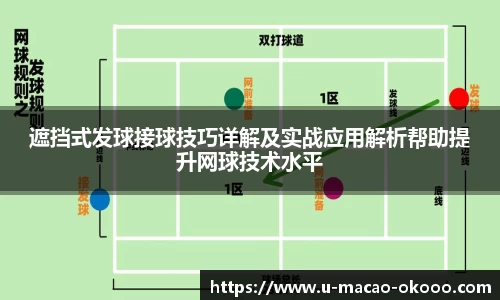 遮挡式发球接球技巧详解及实战应用解析帮助提升网球技术水平