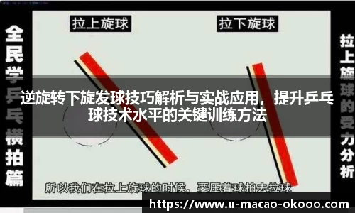 逆旋转下旋发球技巧解析与实战应用，提升乒乓球技术水平的关键训练方法